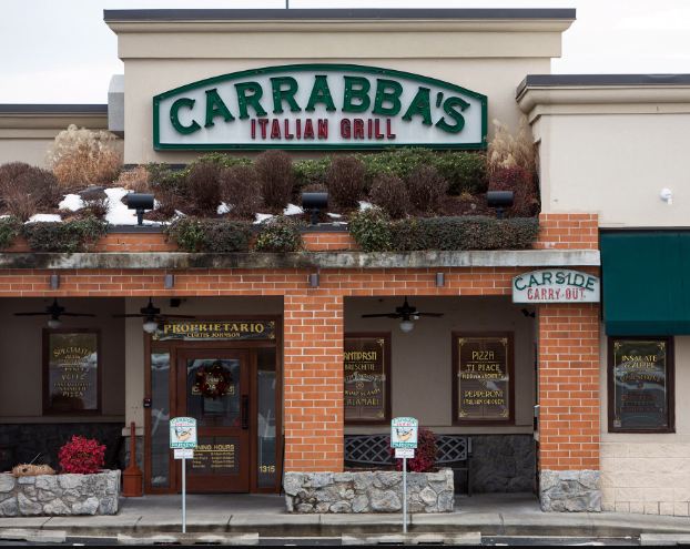 Carrabba’s Survey