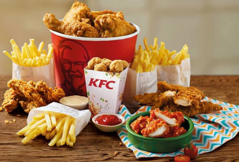 KFC survey india