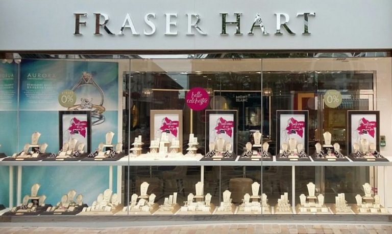 Fraser Hart Store Customer Satisfaction Survey