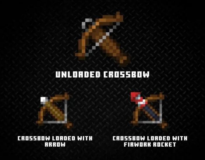 Crossbows in Minecraft